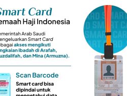 Keberangkatan Jemaah ke Arafah Bakal Pakai Smart Card