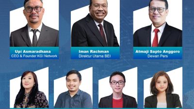 Bebas Finansial di Usia Muda, Mungkin?