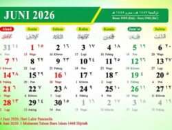 Tahun Baru Islam 1448 Hijriah Jatuh pada 16 Juni 2026